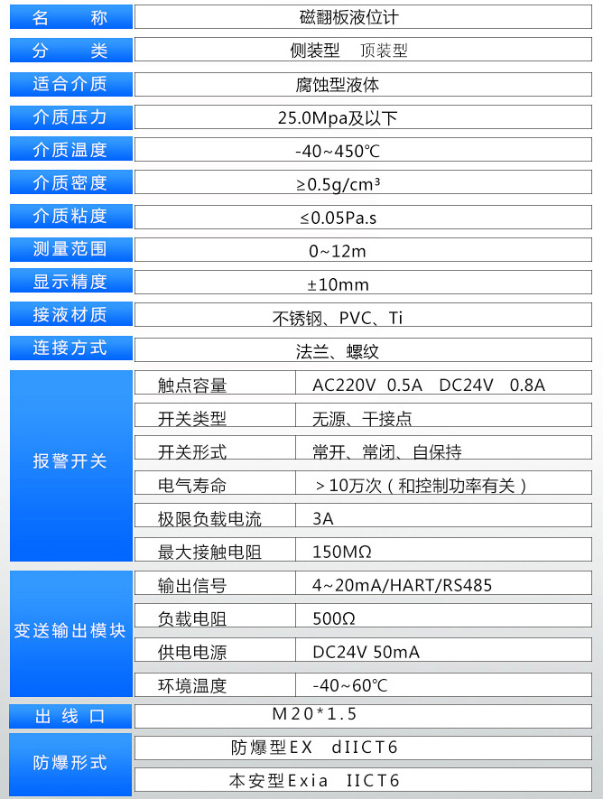 热水液位计技术参数表
