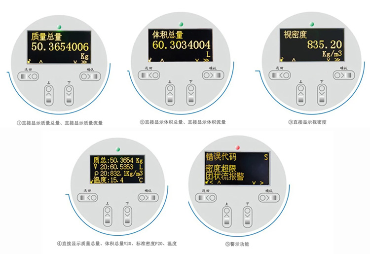 质量流量计液晶显示
