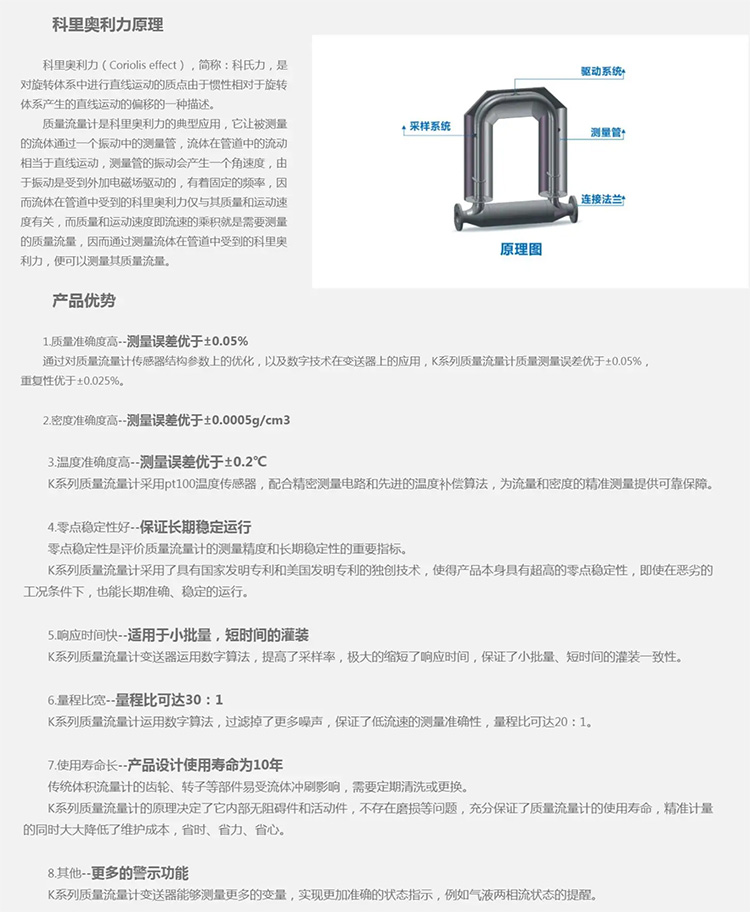 质量流量计工作原理及产品优势