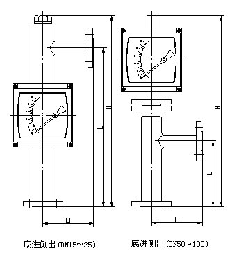 腐蚀性气体流量计外形尺寸图