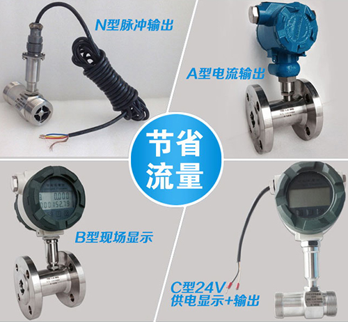 分体式液体涡轮流量计产品分类图